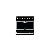 LaCornue 89740 ALBERTINE IND. BLACK Nickel EU