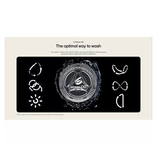 LG F4X1009NMK 9kg 1400 Spin Washing Machine - Slate Grey