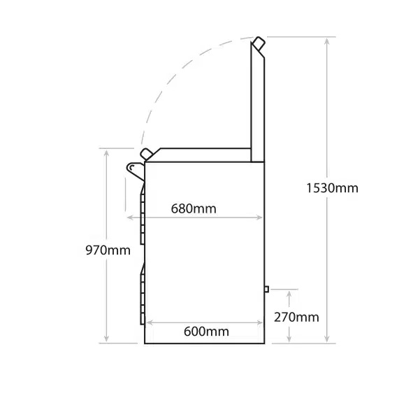 Dimensions from the side. Height with lid down 970mm. Height with lid up 1530mm. Depth of cooker 600mm. Depth, including grab handle, 680mm. Electrical input 270mm from the ground.